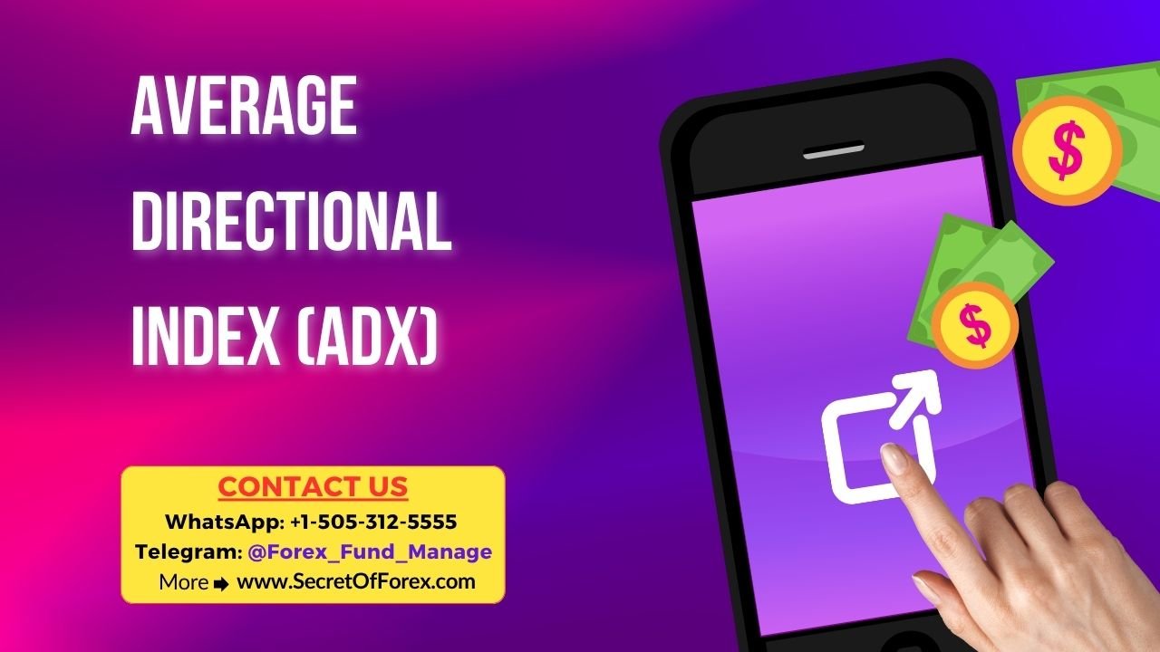 Average Directional Index (ADX)
