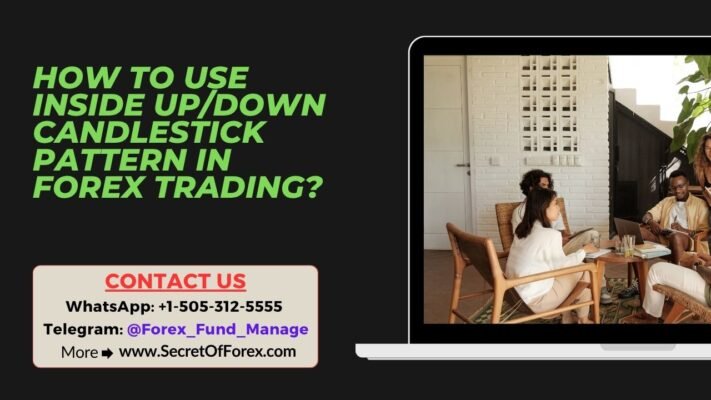 How to use Inside UpDown Candlestick Pattern in Forex Trading