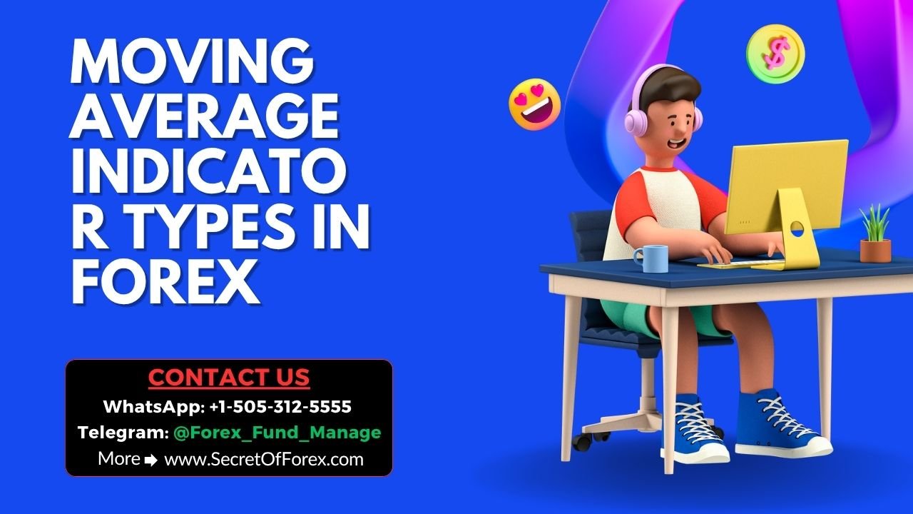 Moving Average Indicator Types in Forex