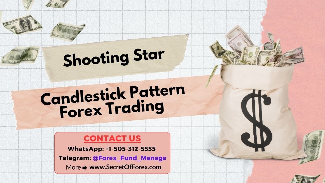 Shooting Star Candlestick Pattern Forex Trading