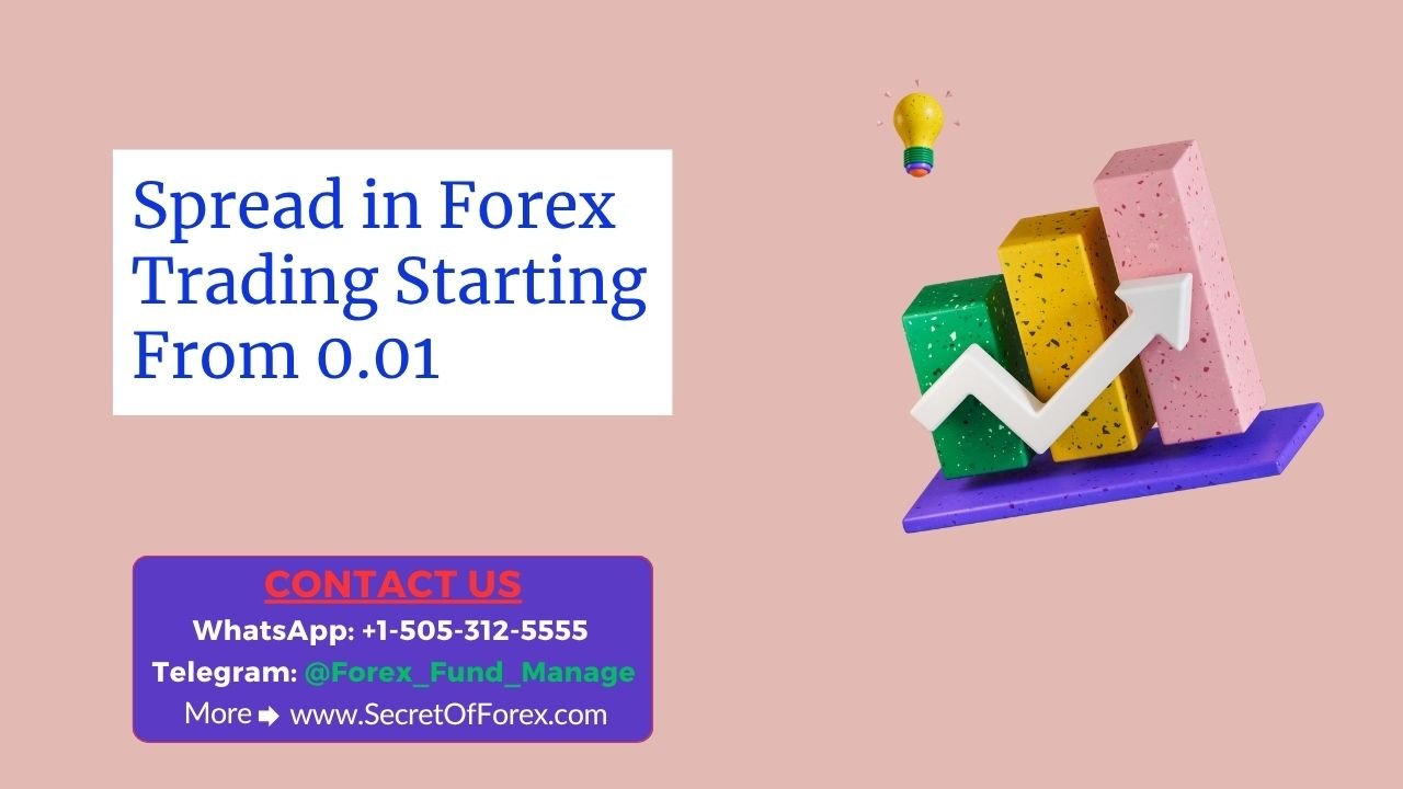 Spread in Forex Trading Starting From 0.01