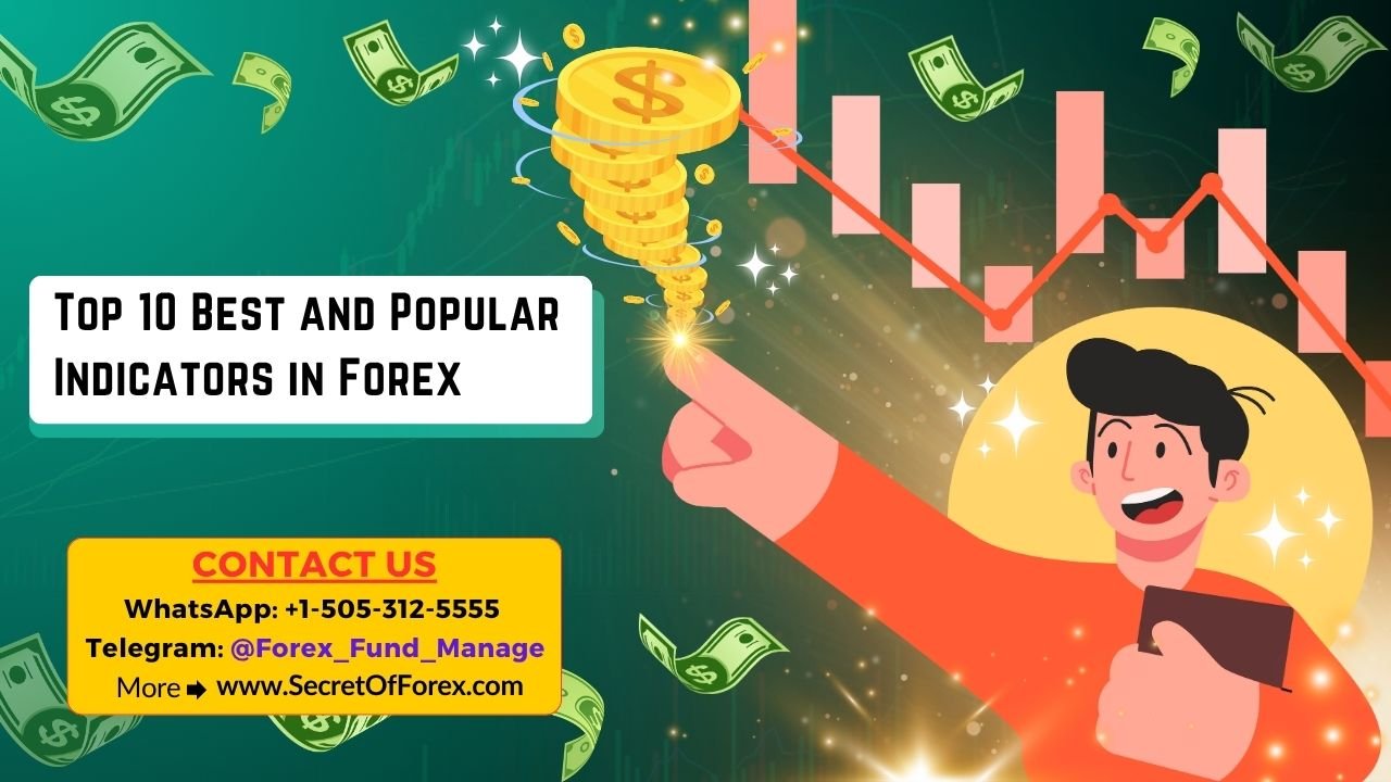 Top 10 Best and Popular Indicators in Forex