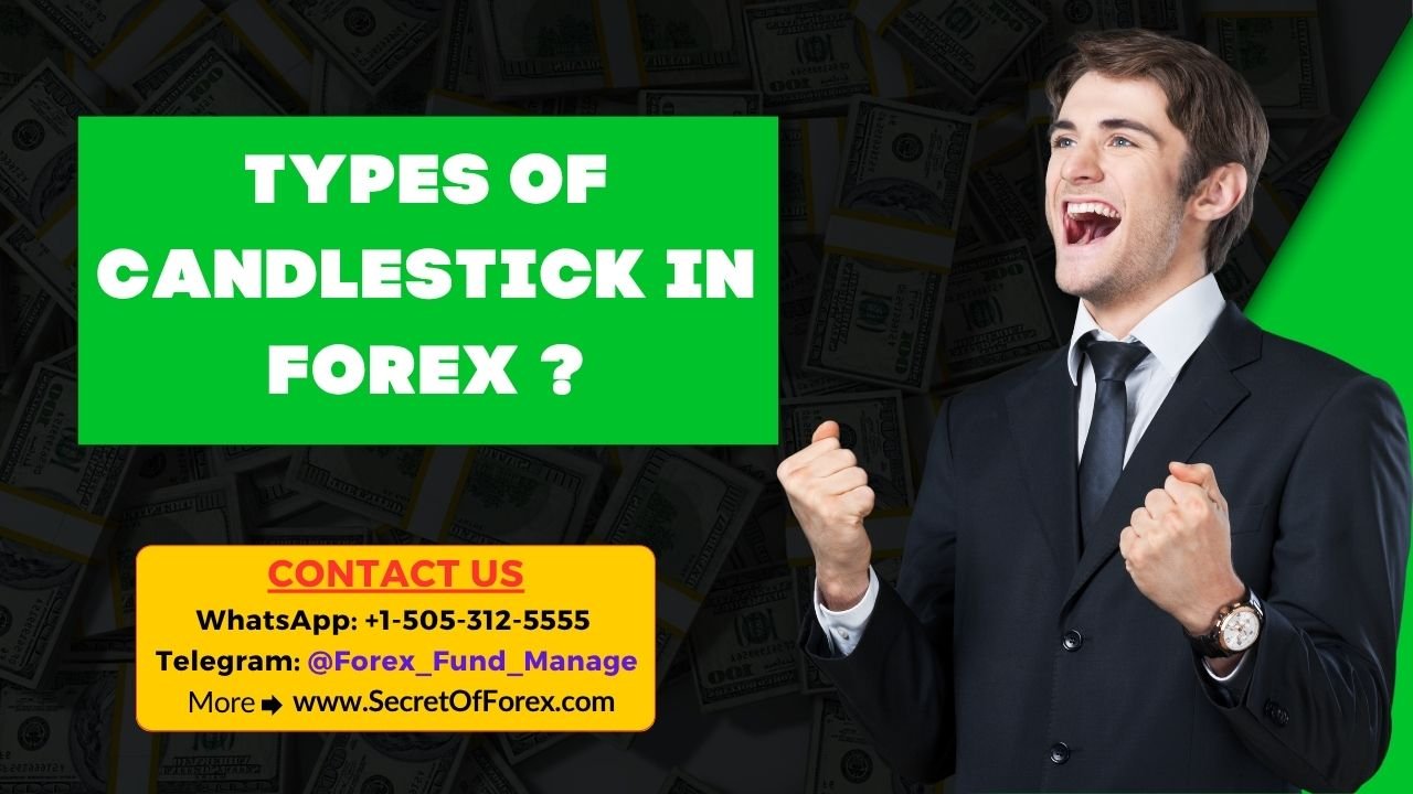 Types of Candlestick in Forex