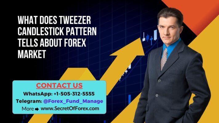 What Does Tweezer Candlestick Pattern Tells About Forex Market