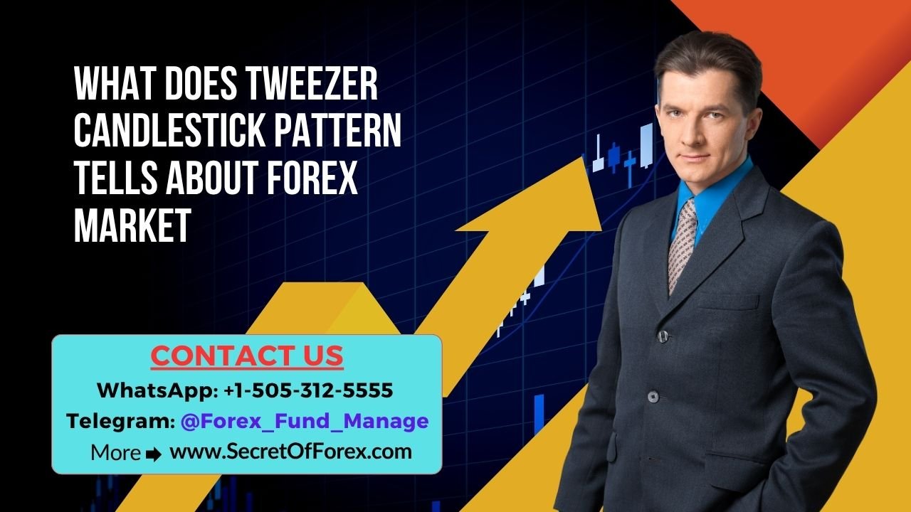 What Does Tweezer Candlestick Pattern Tells About Forex Market