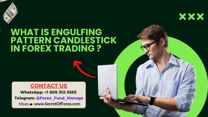 What is Engulfing Pattern Candlestick in Forex Trading