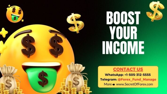 profitable trading indicators