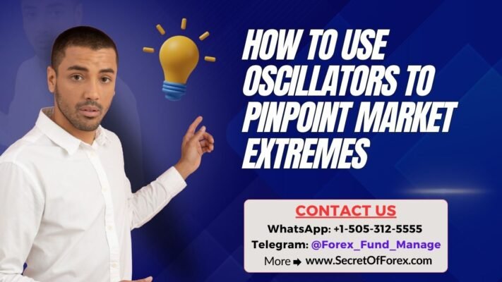 How to Use Oscillators to Pinpoint Market Extremes