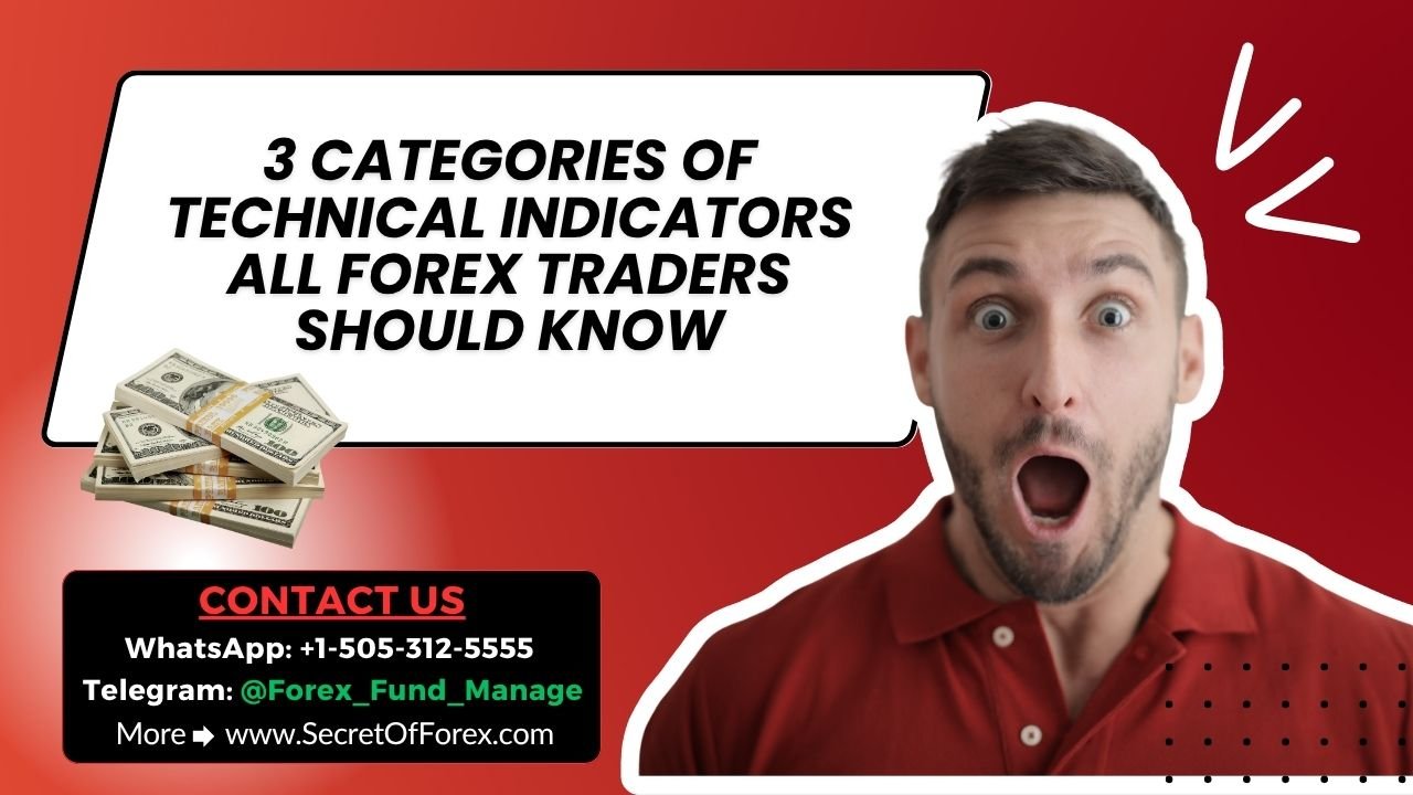 3 Categories Of Technical Indicators All Forex Traders Should Know