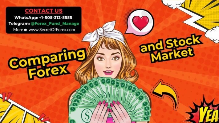 Comparing Forex and Stock Market