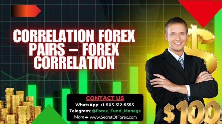 Correlation Forex Pairs – Forex Correlation
