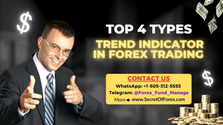 Top 4 Types of Trend Indicator in Forex Trading