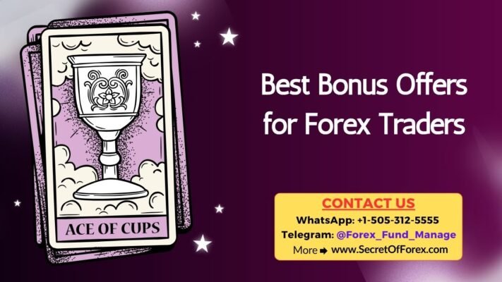 Best Bonus Offers for Forex Traders