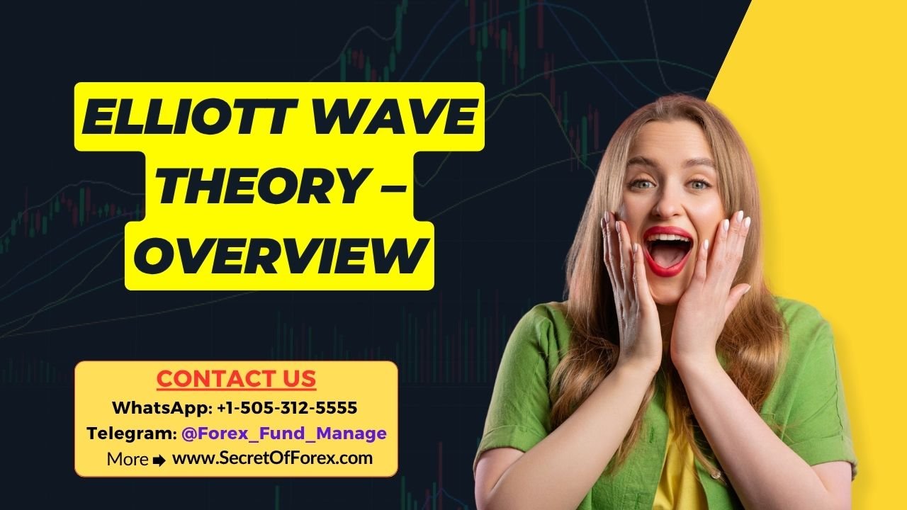 Elliott Wave Theory – Overview