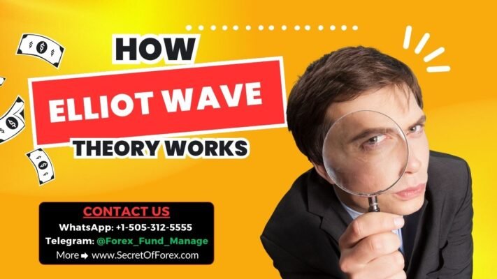 How Elliot Wave Theory Works
