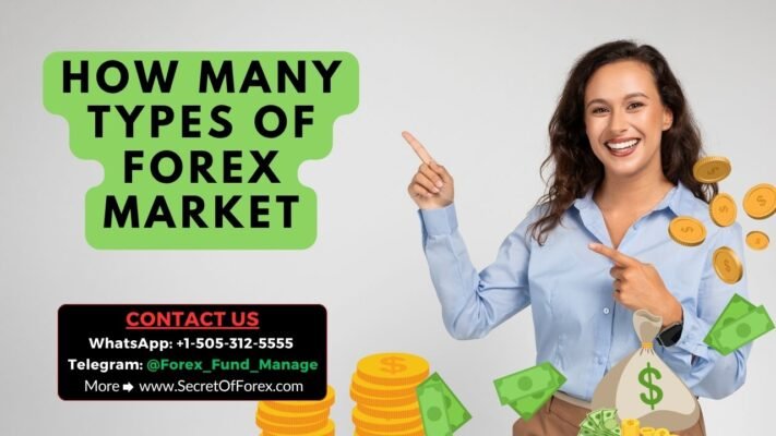How Many Types Of Forex Market