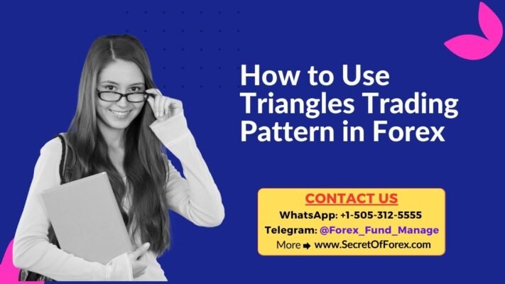 How to Use Triangles Trading Pattern in Forex