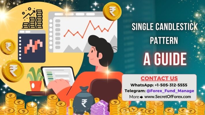 Single Candlestick Pattern – A Guide