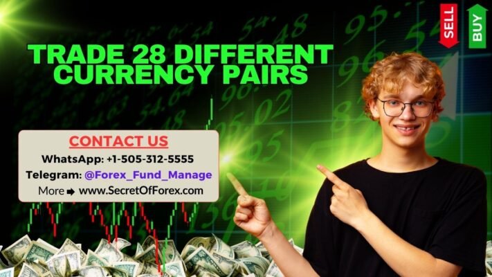 Trade 28 Different Currency Pairs