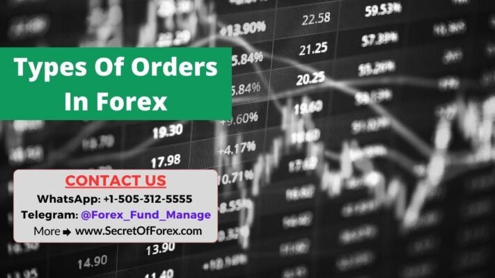 Types Of Orders In Forex