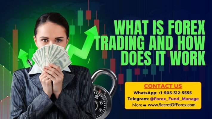 What Is Forex Trading and How Does It Work