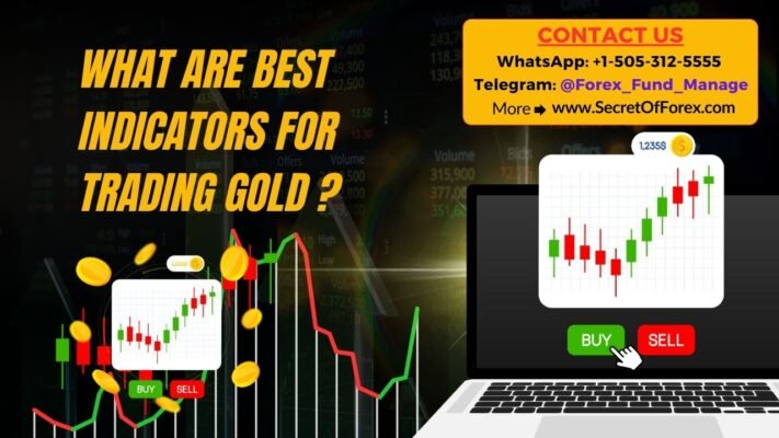 What are Best Indicators for Trading Gold