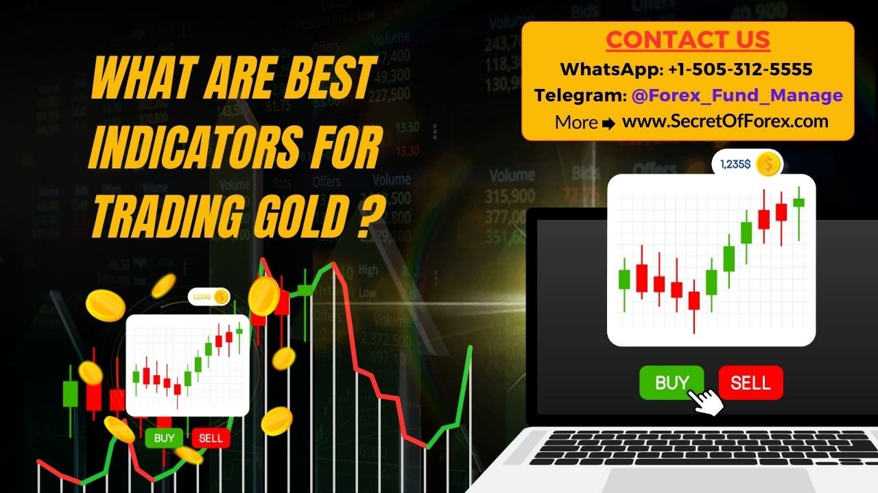 What are Best Indicators for Trading Gold