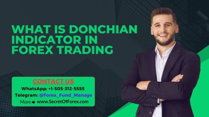 What is Donchian Indicator in Forex Trading