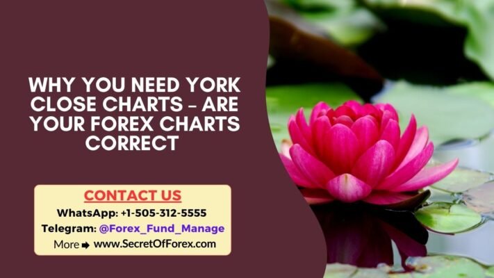 Why You Need York Close Charts – Are Your Forex Charts Correct