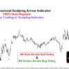 buy sell arrow indicator for mt4