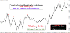 buy sell arrow indicator for mt4