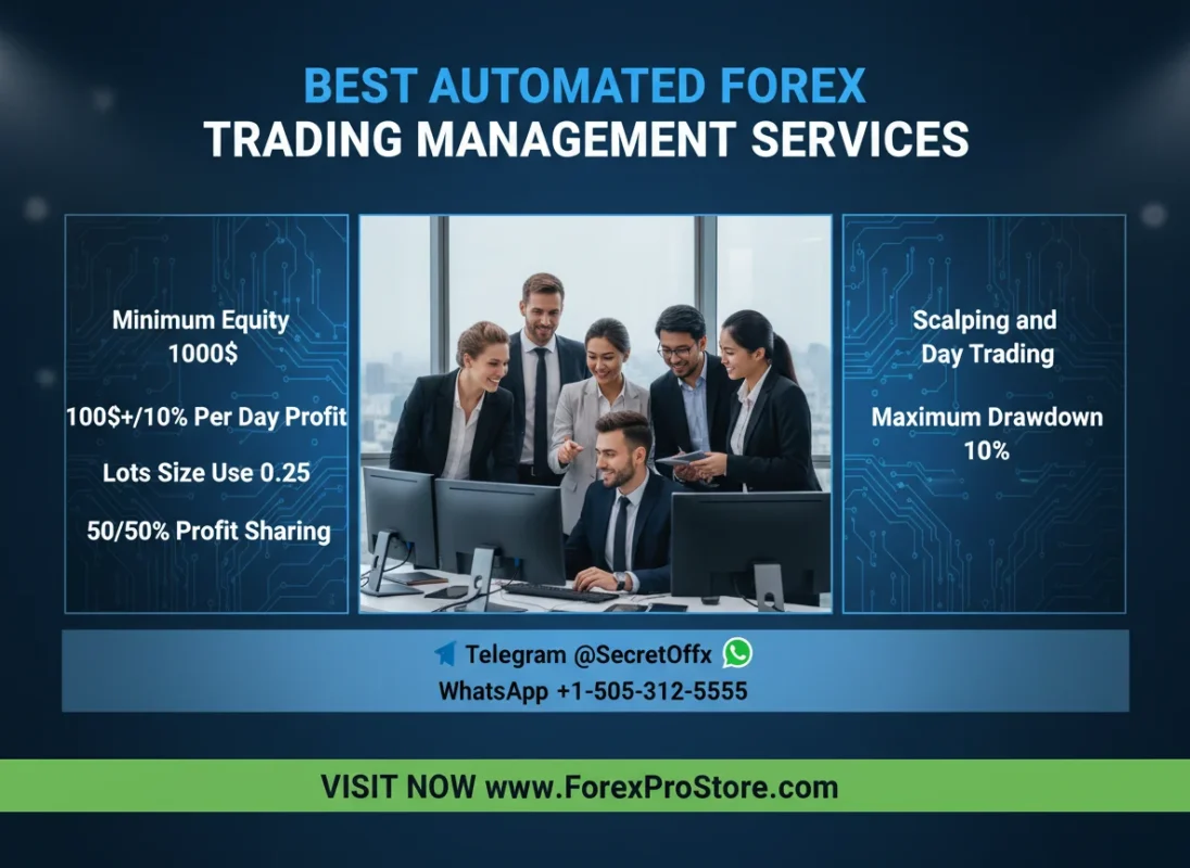best automated forex trading management services