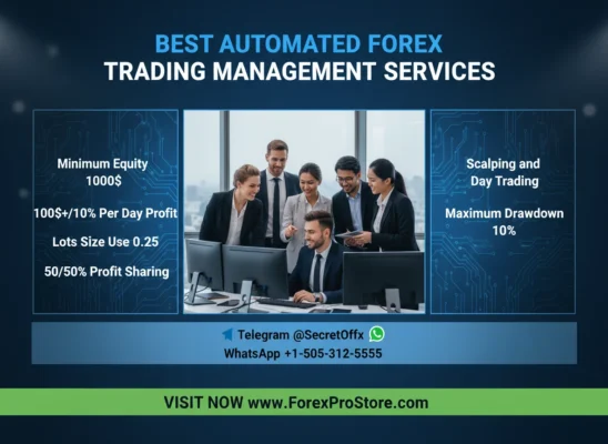 best automated forex trading management services