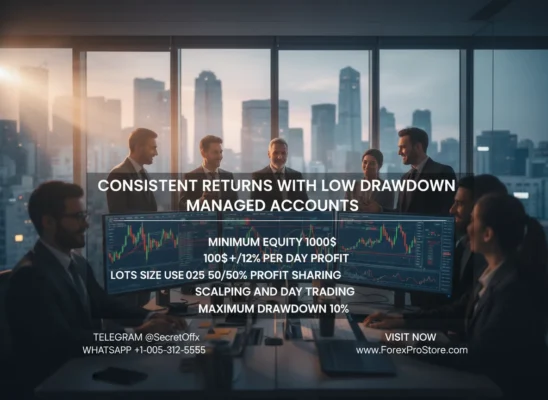 Consistent returns with low drawdown managed accounts
