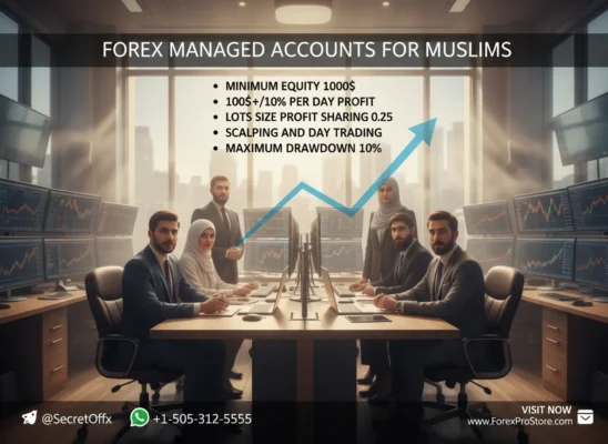 Forex managed accounts for Muslims